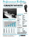 Grady White Chase Performance Bulletin.JPG