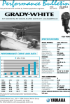 Grady White 222 Performance Specs.png Grady White 222 Performance Specs.png